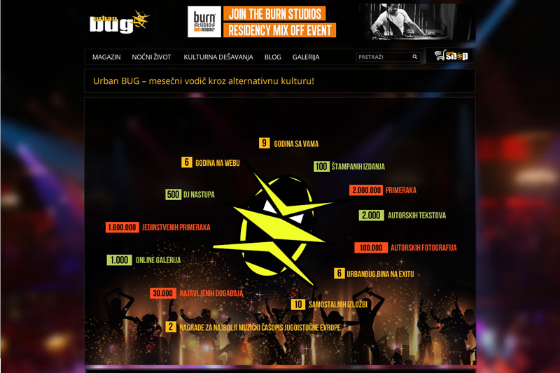 UrbanBug - Music Portal Custom Web Design